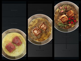 Diagramme présentant les changements de température dans une poêle à frire sur de la viande et des légumes lors d’un déplacement sur le système PowerSlide