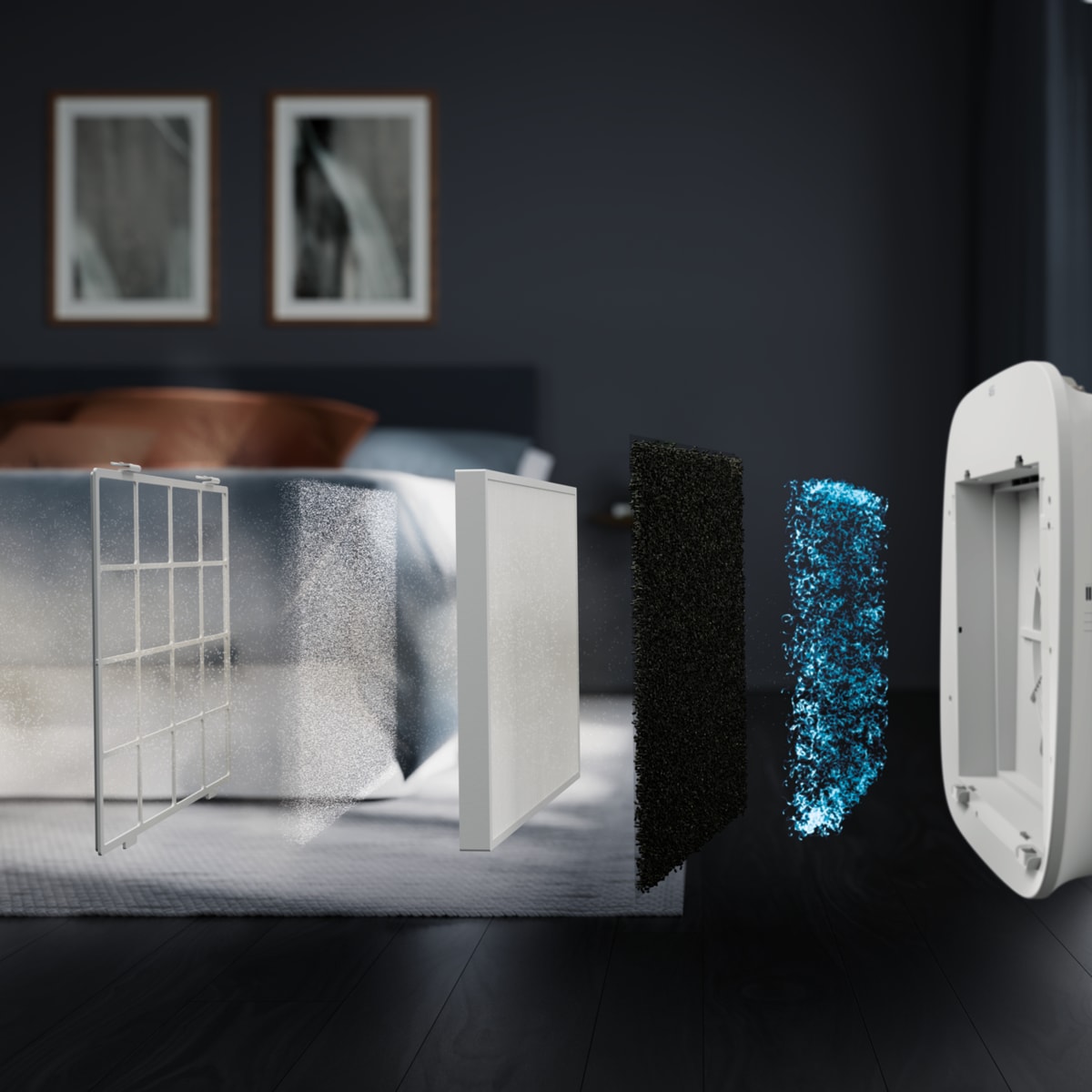AEG - Accessoire purificateur d'air - AFWFRH3