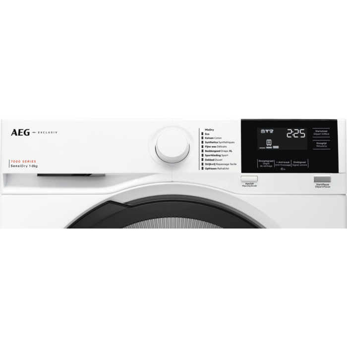 Product Control Panel