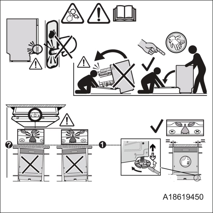 Consignes anti-oscillation