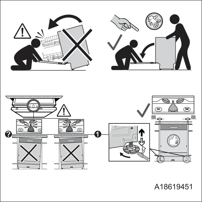 Consignes anti-oscillation