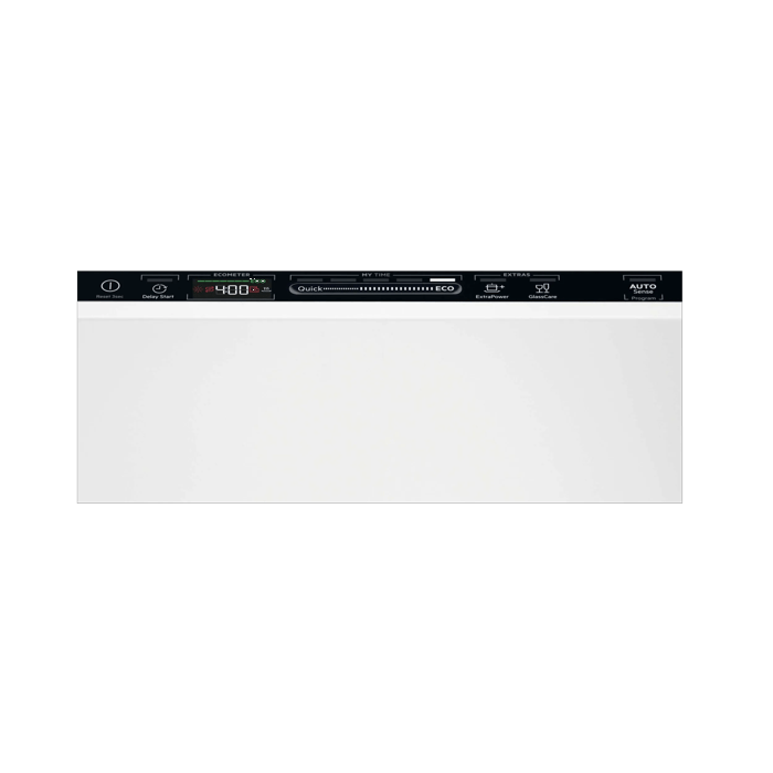 Product Control Panel