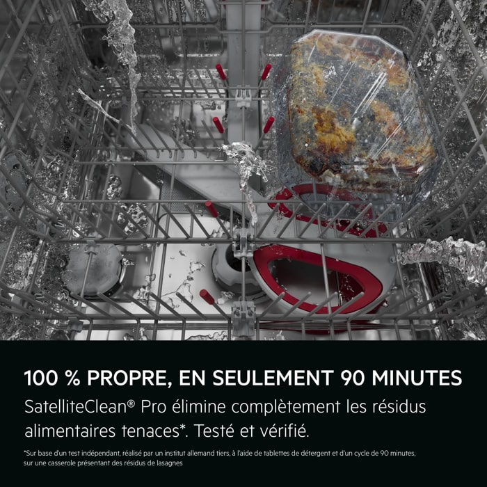 
            100% SCHOON IN SLECHTS 90 MINUTEN
           
            SatelliteClean® Pro verwijdert hardnekkige etensresten volledig*. Getest en geverifieerd.