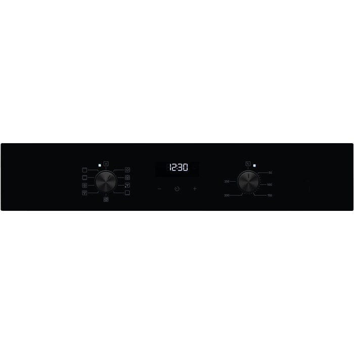 Product Control Panel