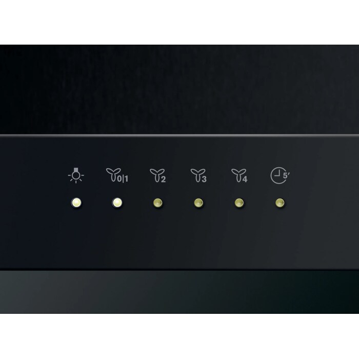 Product Control Panel