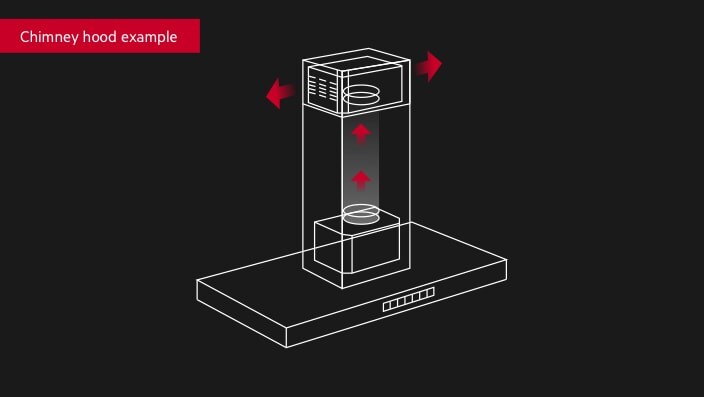 Croquis du flux d’air témoignant des avantages de la recirculation