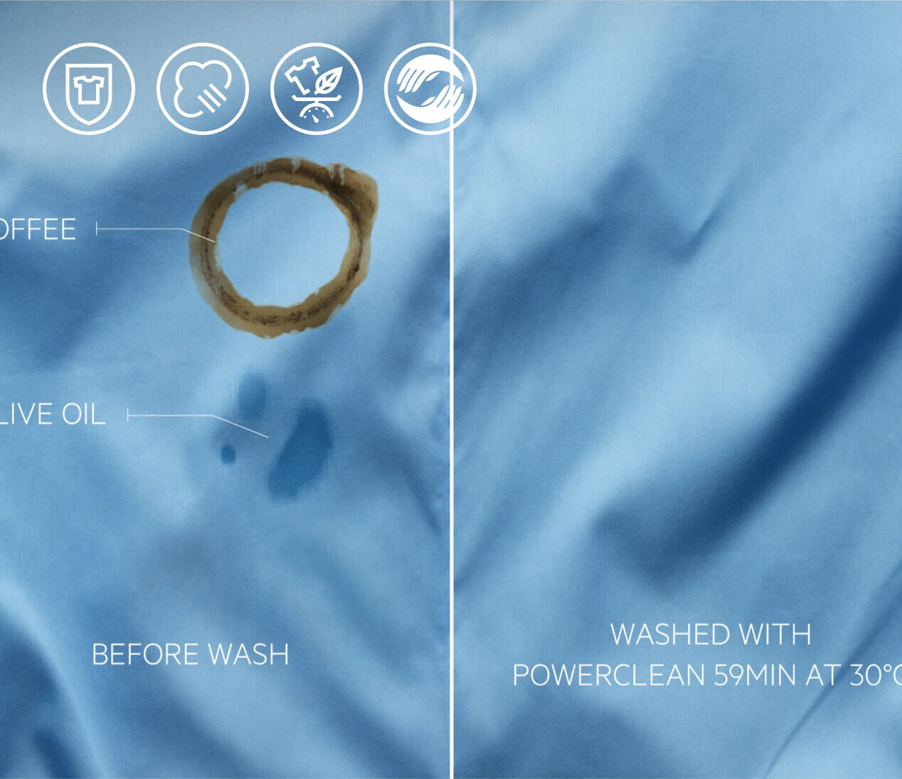 Powerclean vs pas powerclean