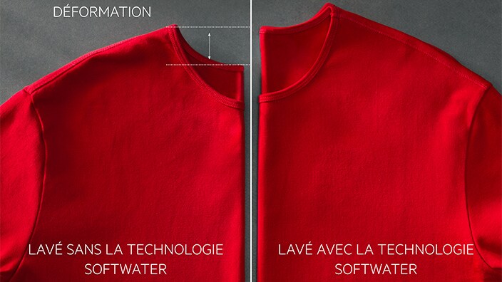 Des vêtements lavés avec et sans la technologie SoftWater