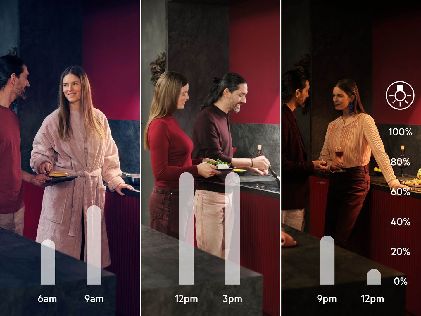 Différentes couleurs après la mise en place du capot
