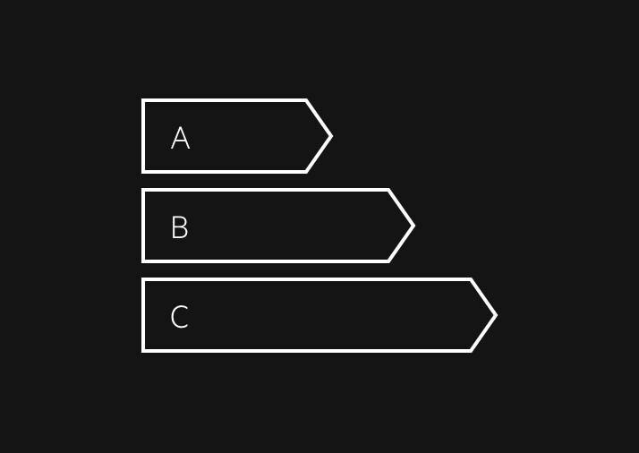 Logo A, B et C