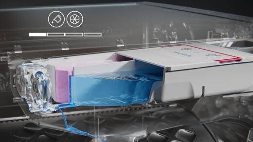 La technologie AutoDose des lave-linges AEG