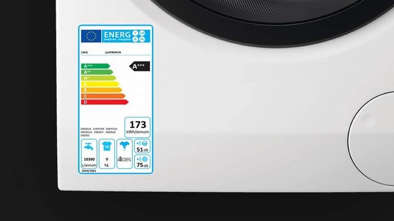 Échelle de l’ancienne étiquette