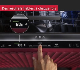 L’expérience du quotidien