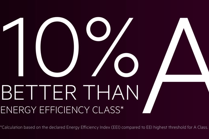 10 % meilleure que la classe énergétique A*