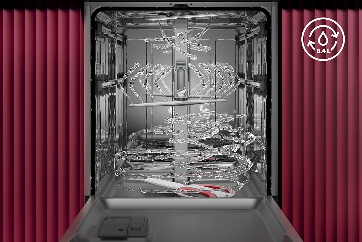 Économisez de l’eau à chaque lavage avec AquaSave