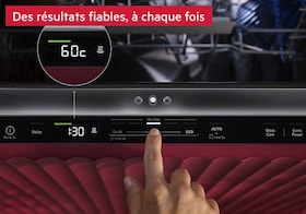 L'expérience au quotidien